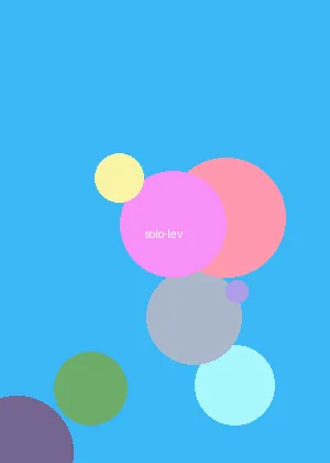 www.xxt.com - 我独自升级海报